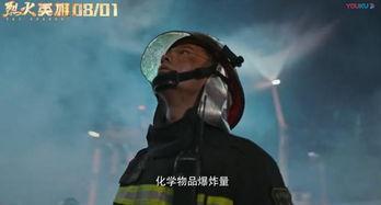 烈火天空最新爆料新闻,独家揭秘最新爆料,揭秘神秘事件真相
